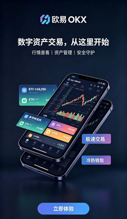 欧交易所官网下载充值与买入操作步骤